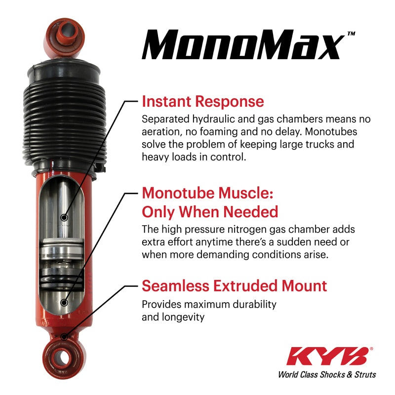 KYB 14-18 RAM 3500 Pickup w/ Rear Air Spring (Ex. Cab & Chassis) MonoMax Gas Shock – Rear