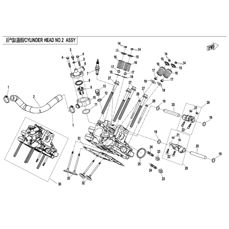 Thermostat by CF Moto