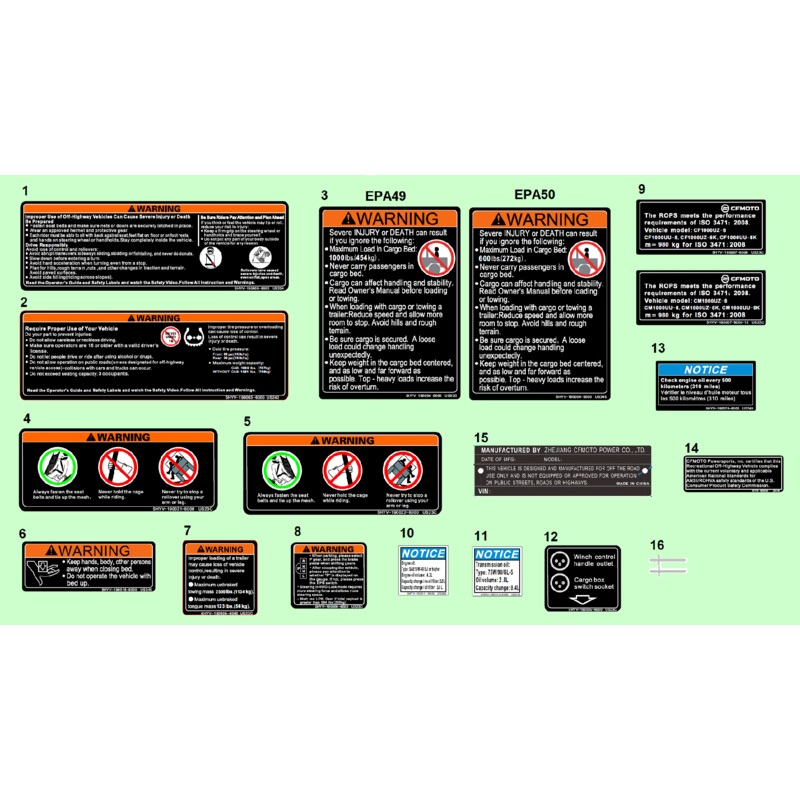 Gearcase Oil Label by CF Moto