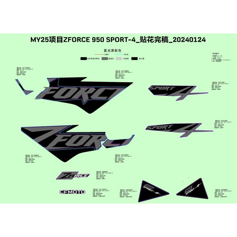 RH Deco Plate Decal by CF Moto