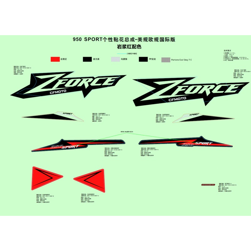 RH Side Plate Decal Cargo Box by CF Moto